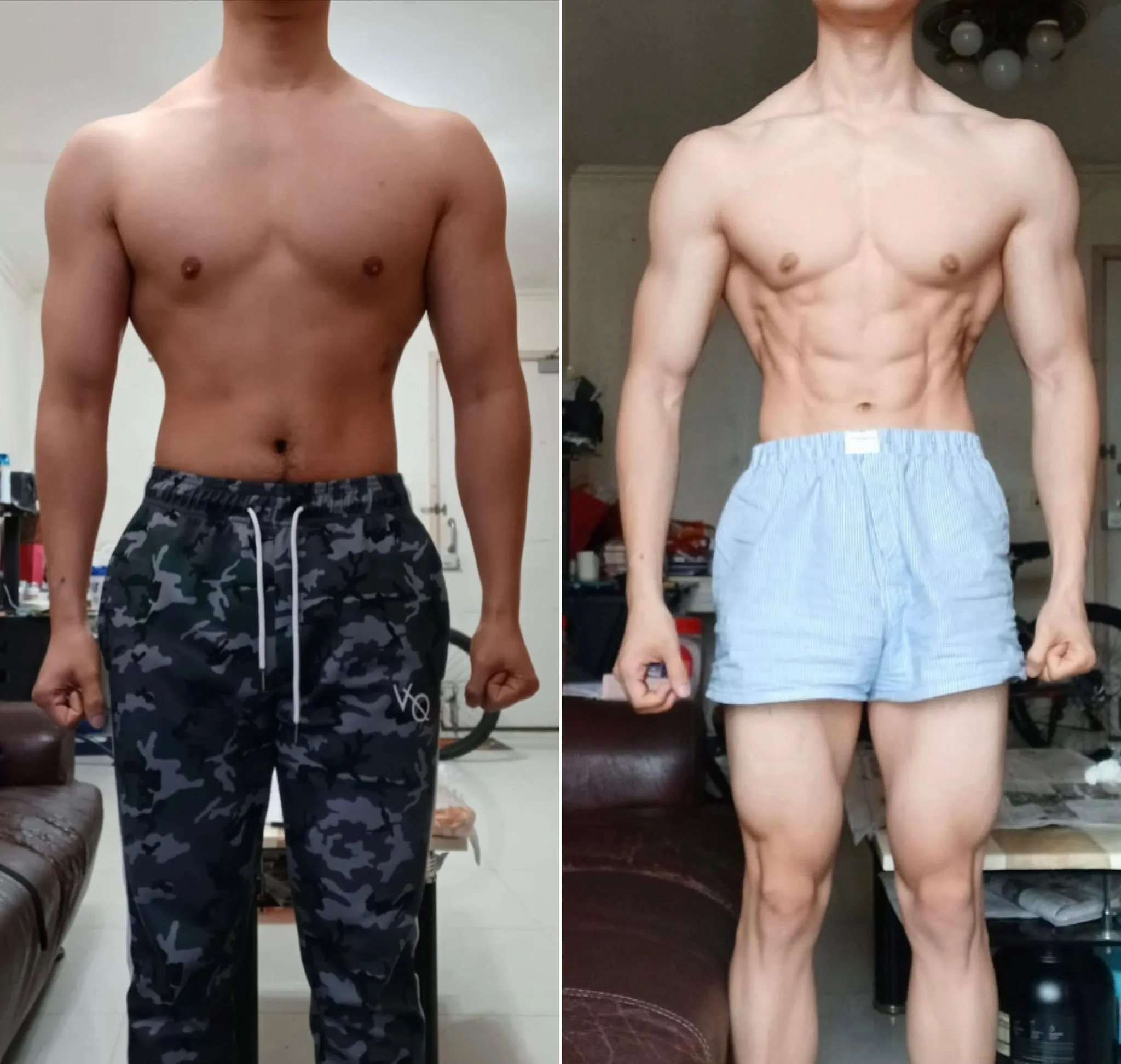 銅鑼灣健身室 Fitness Realm 學生訓練成果